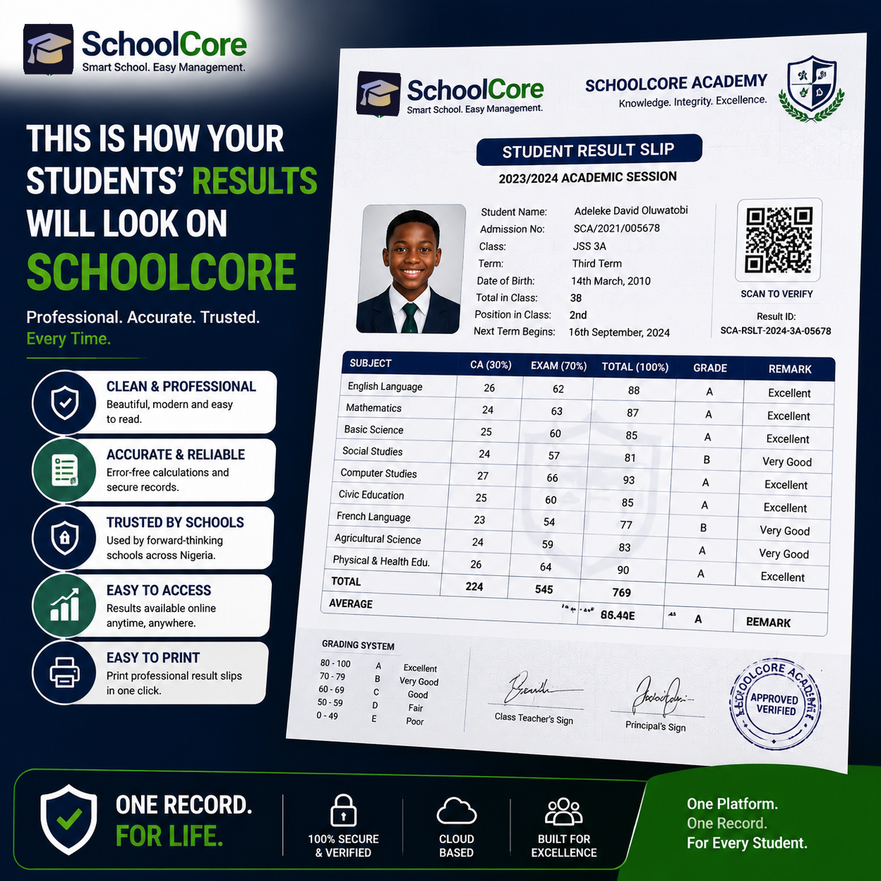 Result Slip Preview